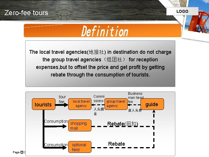 Zero-fee tours LOGO The local travel agencies(地接社) in destination do not charge the group