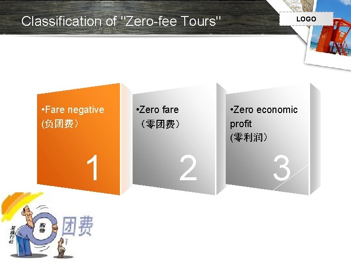Classification of "Zero-fee Tours" • Fare negative (负团费） 1 Page � 4 • Zero