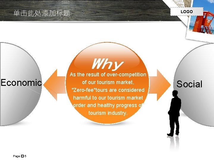 单击此处添加标题 Economic Page � 5 As the result of over-competition of our tourism market,