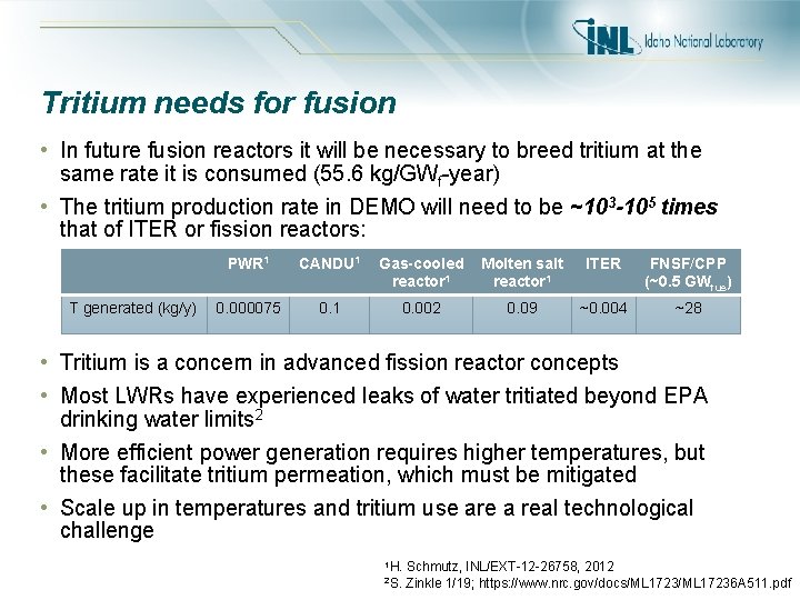 Tritium needs for fusion • In future fusion reactors it will be necessary to