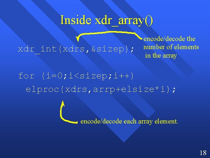 Inside xdr_array() xdr_int(xdrs, &sizep); encode/decode the number of elements in the array for (i=0;