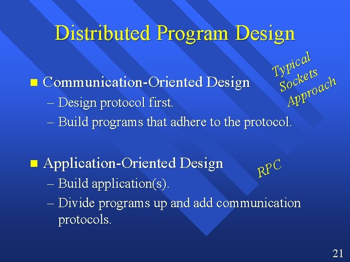 Distributed Program Design l a c i p y T kets n Communication-Oriented Design