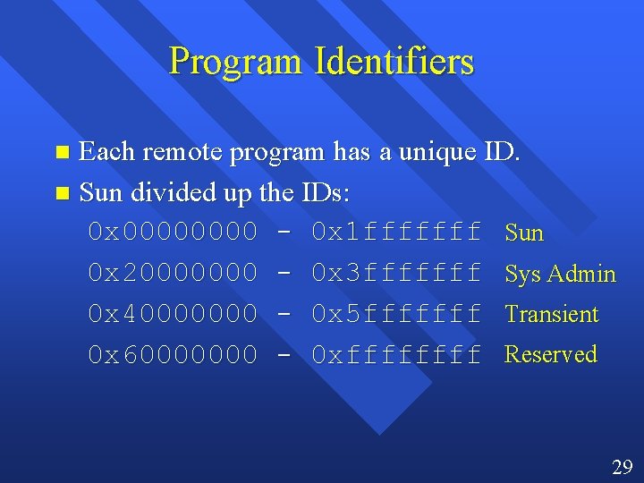 Program Identifiers Each remote program has a unique ID. n Sun divided up the