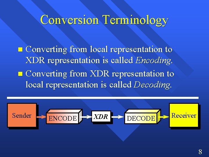 Conversion Terminology Converting from local representation to XDR representation is called Encoding. n Converting