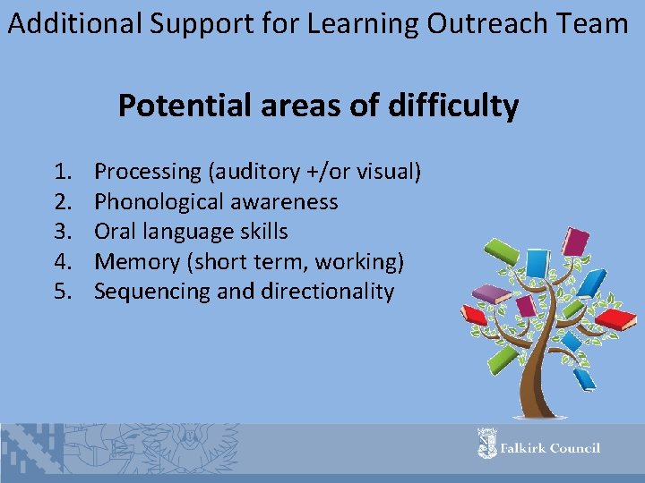 Additional Support for Learning Outreach Team Potential areas of difficulty 1. 2. 3. 4.