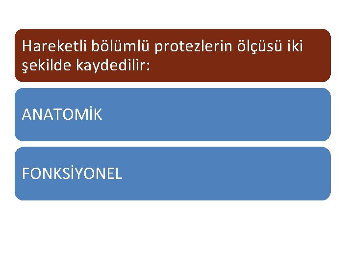 Hareketli bölümlü protezlerin ölçüsü iki şekilde kaydedilir: ANATOMİK FONKSİYONEL 