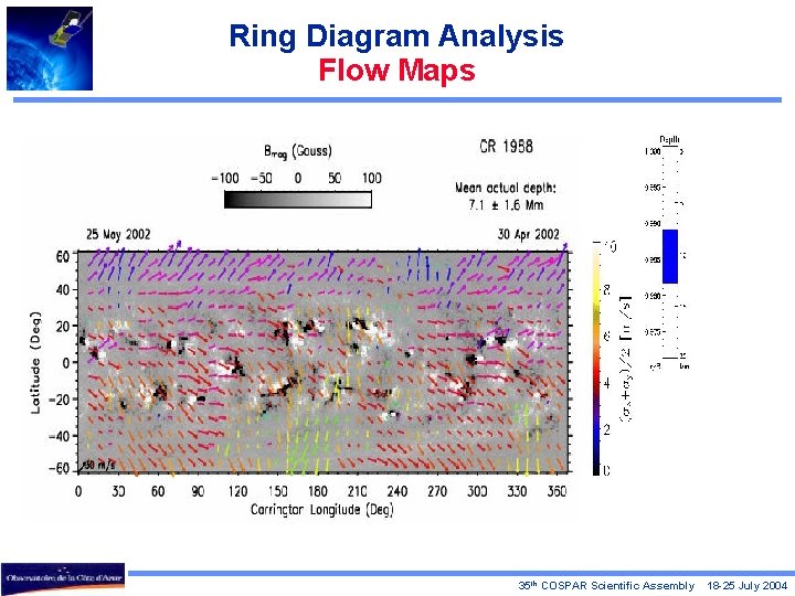 Ring Diagram Analysis Flow Maps 35 th COSPAR Scientific Assembly 18 -25 July 2004