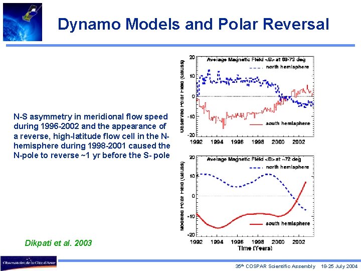 Dynamo Models and Polar Reversal N-S asymmetry in meridional flow speed during 1996 -2002