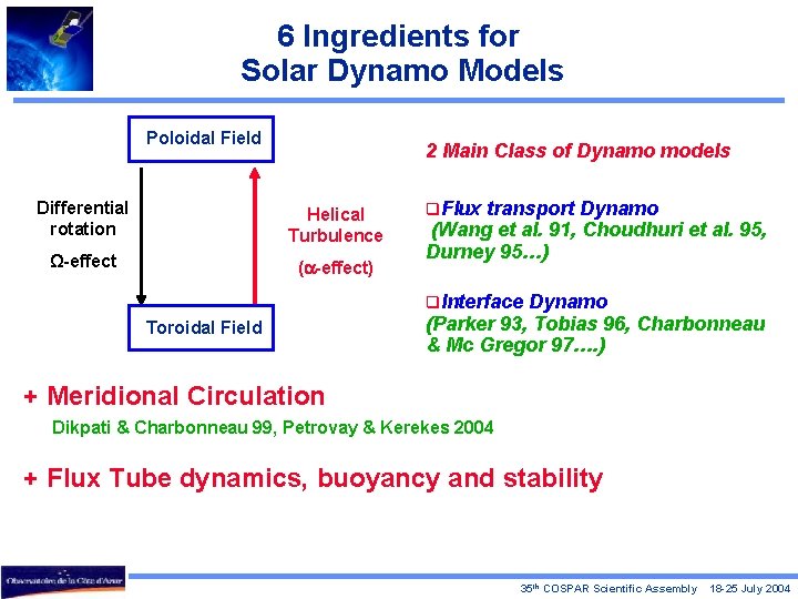 6 Ingredients for Solar Dynamo Models Poloidal Field 2 Main Class of Dynamo models