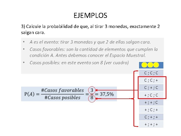 EJEMPLOS 3) Calcule la probabilidad de que, al tirar 3 monedas, exactamente 2 salgan