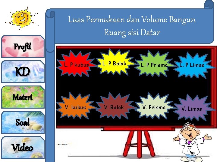 Luas Permukaan dan Volume Bangun Ruang sisi Datar Profil KD L. P kubus L.