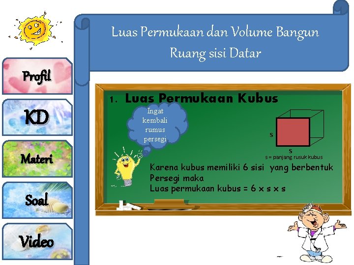 Luas Permukaan dan Volume Bangun Ruang sisi Datar Profil 1. Luas Permukaan Kubus KD