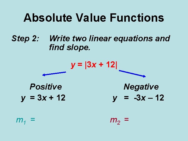Absolute Value Functions Step 2: Write two linear equations and find slope. y =