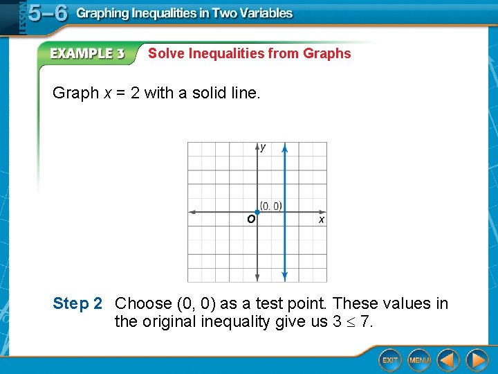 Solve Inequalities from Graphs Graph x = 2 with a solid line. Step 2