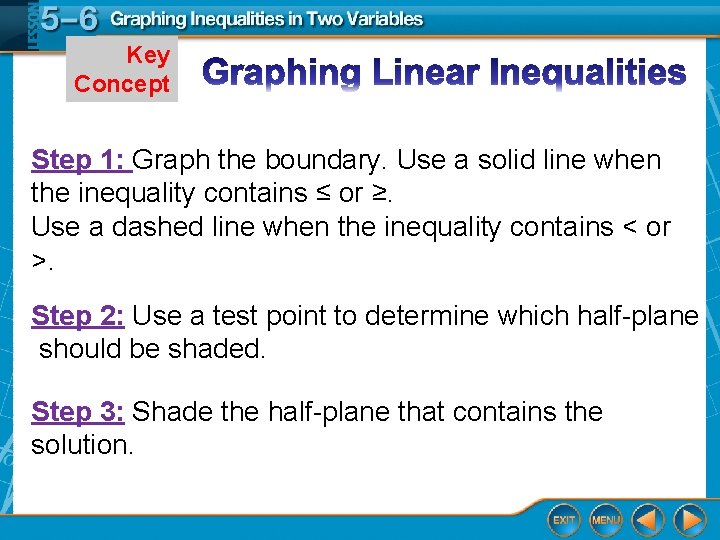 Key Concept Step 1: Graph the boundary. Use a solid line when the inequality