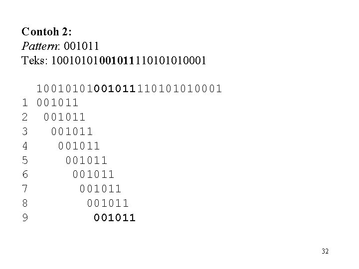 Contoh 2: Pattern: 001011 Teks: 1001010100101111010001 1 2 3 4 5 6 7 8