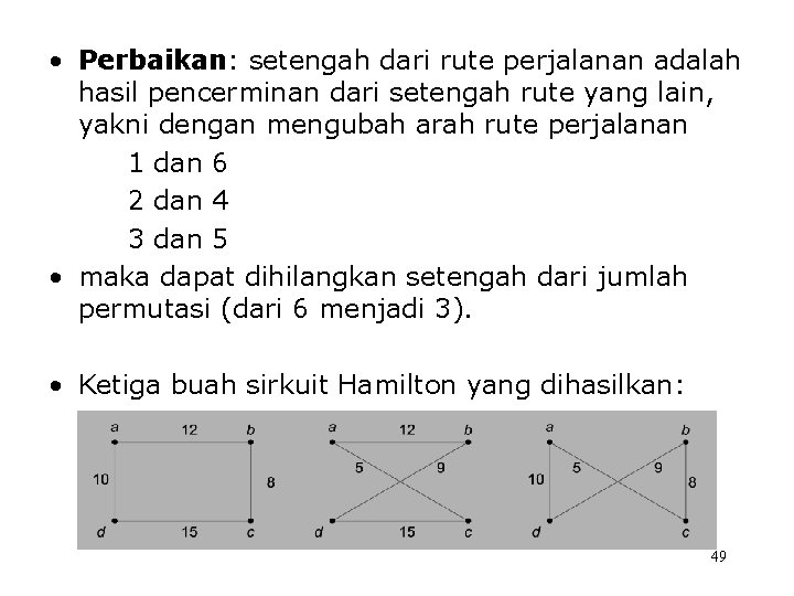  • Perbaikan: setengah dari rute perjalanan adalah hasil pencerminan dari setengah rute yang