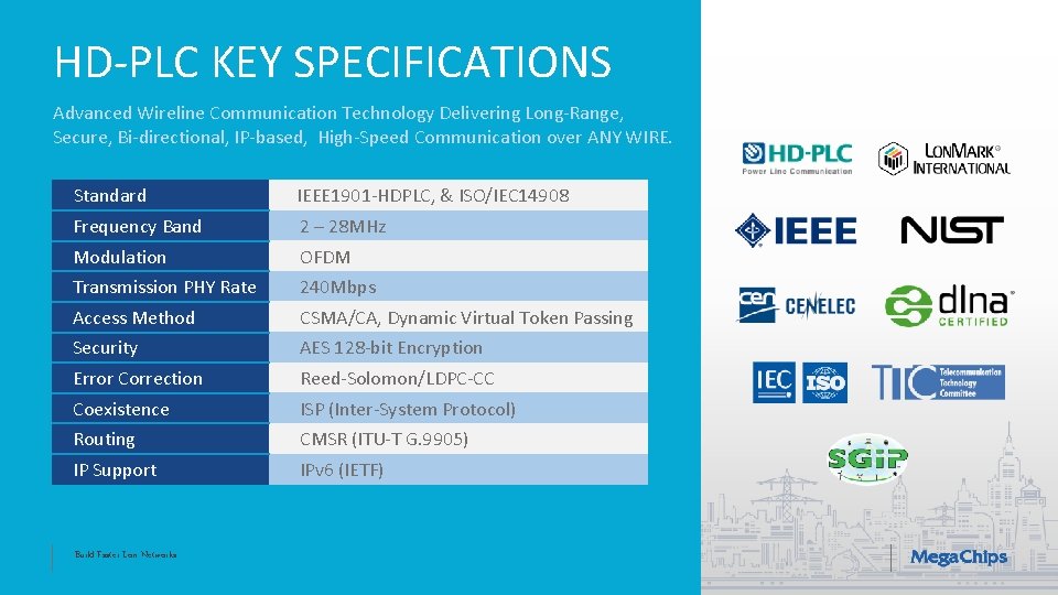 HD-PLC KEY SPECIFICATIONS Advanced Wireline Communication Technology Delivering Long-Range, Secure, Bi-directional, IP-based, High-Speed Communication