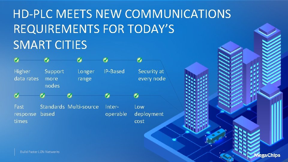 HD-PLC MEETS NEW COMMUNICATIONS REQUIREMENTS FOR TODAY’S SMART CITIES ✓ ✓ ✓ Higher data