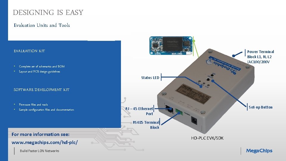 DESIGNING IS EASY Evaluation Units and Tools EVALUATION KIT • Complete set of schematics