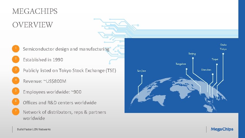 MEGACHIPS OVERVIEW 1 Osaka Tokyo Semiconductor design and manufacturing 2 Established in 1990 3