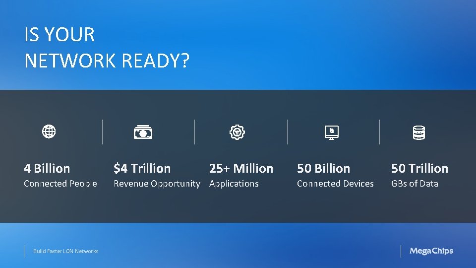 IS YOUR NETWORK READY? 4 Billion $4 Trillion Connected People Revenue Opportunity Applications Build