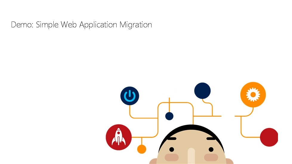 Demo: Simple Web Application Migration 