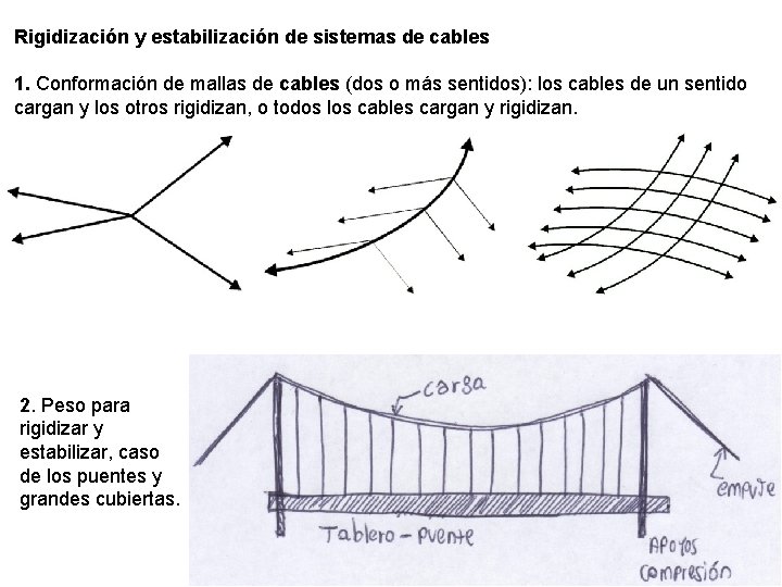 Rigidización y estabilización de sistemas de cables 1. Conformación de mallas de cables (dos