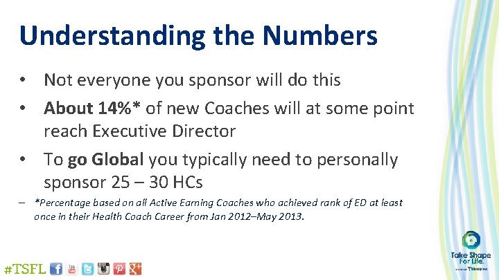 Understanding the Numbers • Not everyone you sponsor will do this • About 14%*