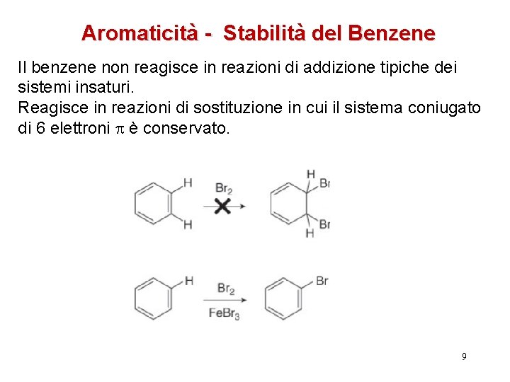 Aromaticità - Stabilità del Benzene Il benzene non reagisce in reazioni di addizione tipiche