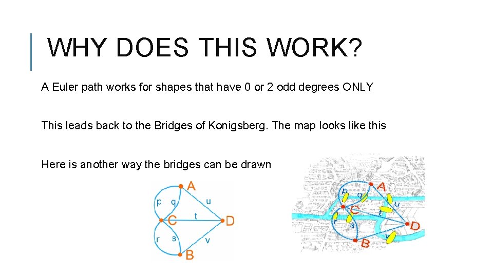 WHY DOES THIS WORK? A Euler path works for shapes that have 0 or