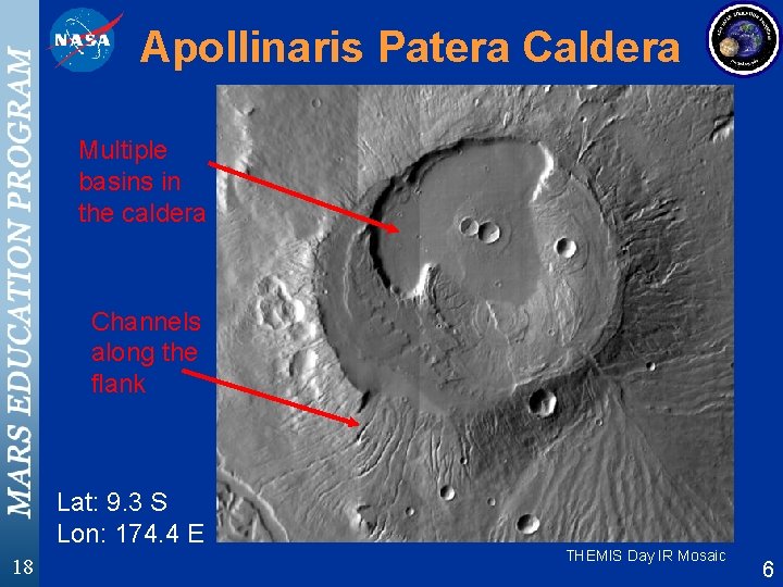 Apollinaris Patera Caldera Multiple basins in the caldera Channels along the flank Lat: 9.