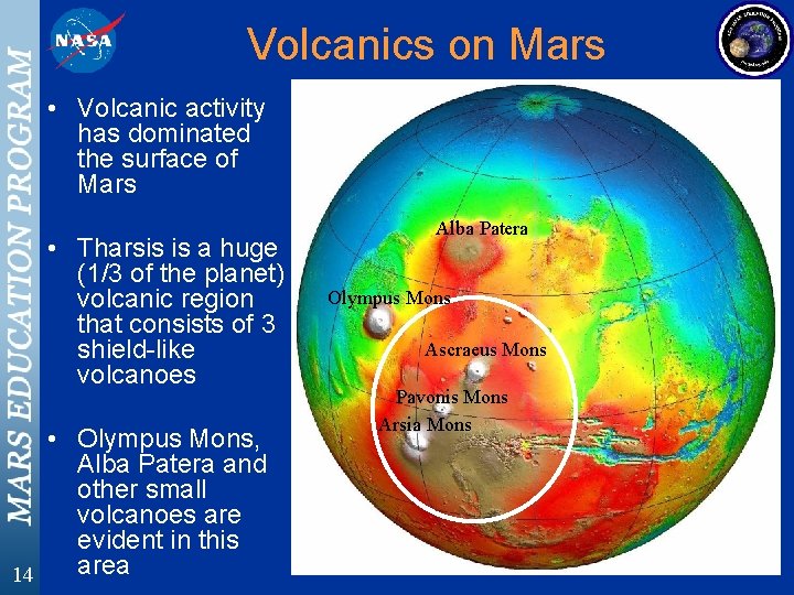 Volcanics on Mars • Volcanic activity has dominated the surface of Mars • Tharsis
