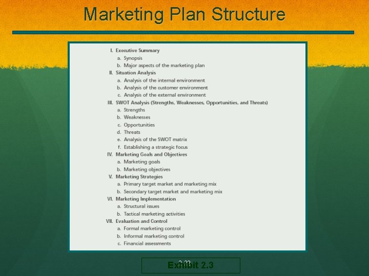 Marketing Plan Structure 2 -22 Exhibit 2. 3 