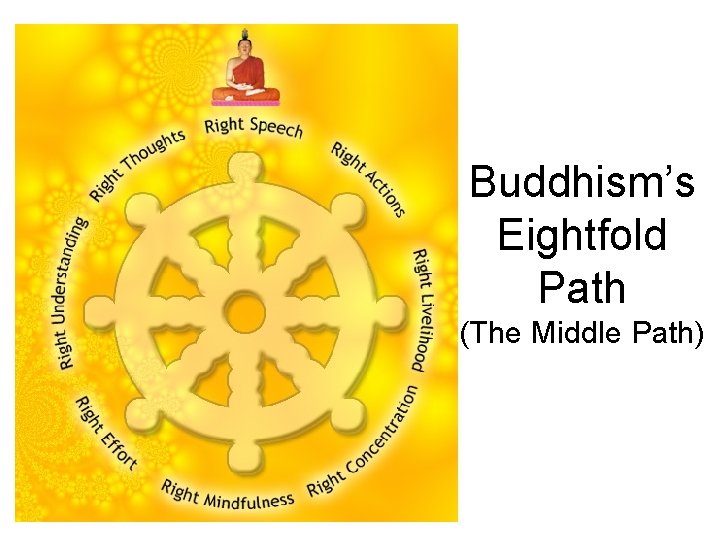 Buddhism’s Eightfold Path (The Middle Path) 