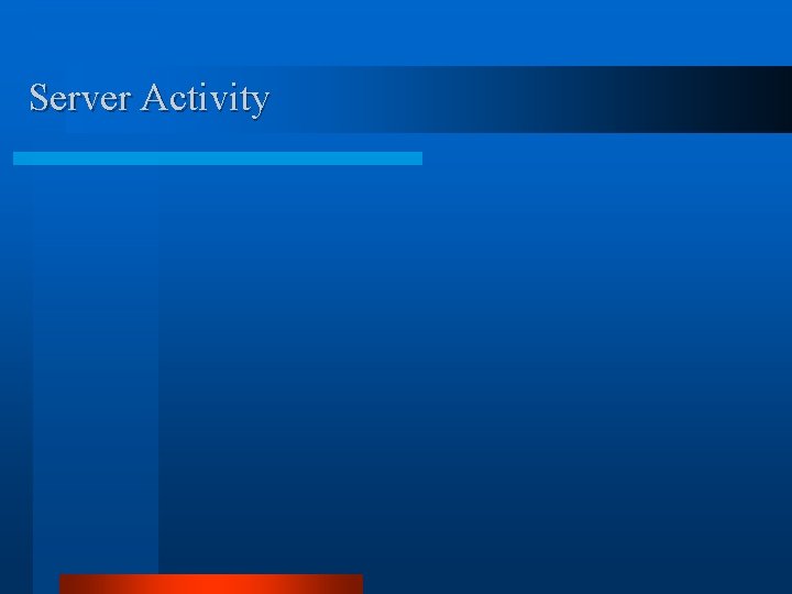 Server Activity 