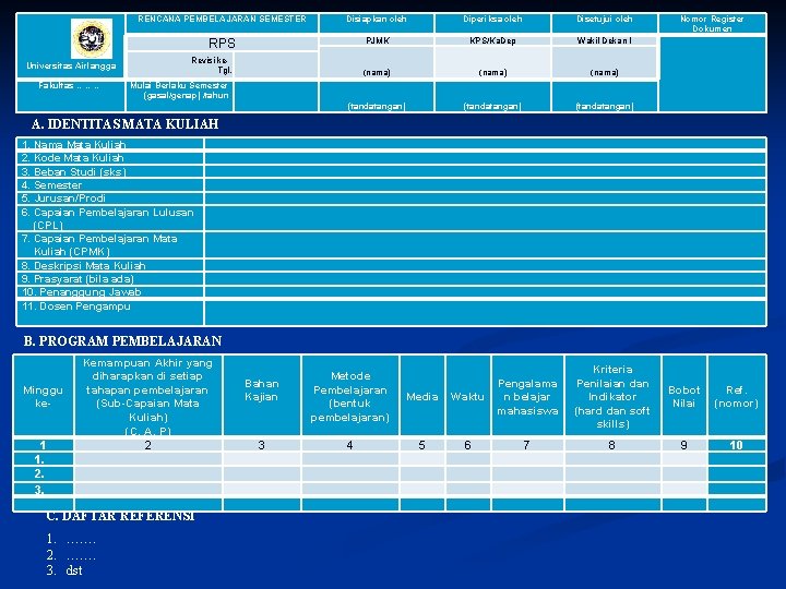 Universitas Airlangga Fakultas ……… RENCANA PEMBELAJARAN SEMESTER Disiapkan oleh Diperiksa oleh Disetujui oleh RPS