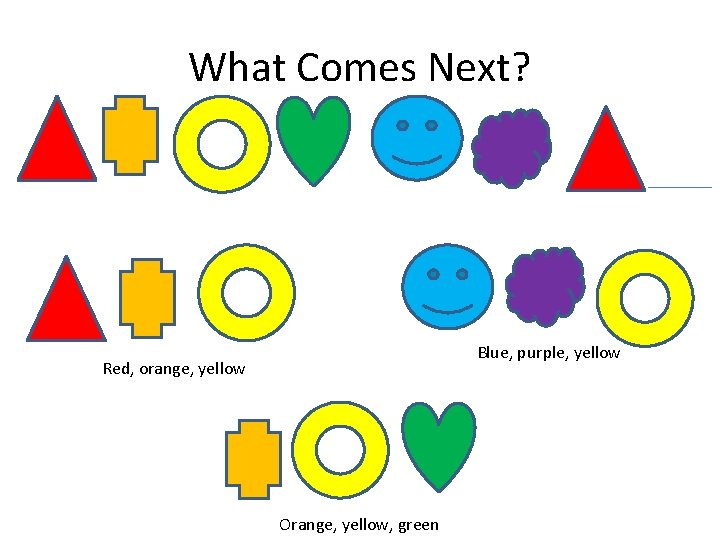 What Comes Next? Blue, purple, yellow Red, orange, yellow Orange, yellow, green 