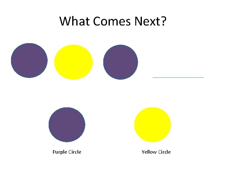 What Comes Next? Purple Circle Yellow Circle 