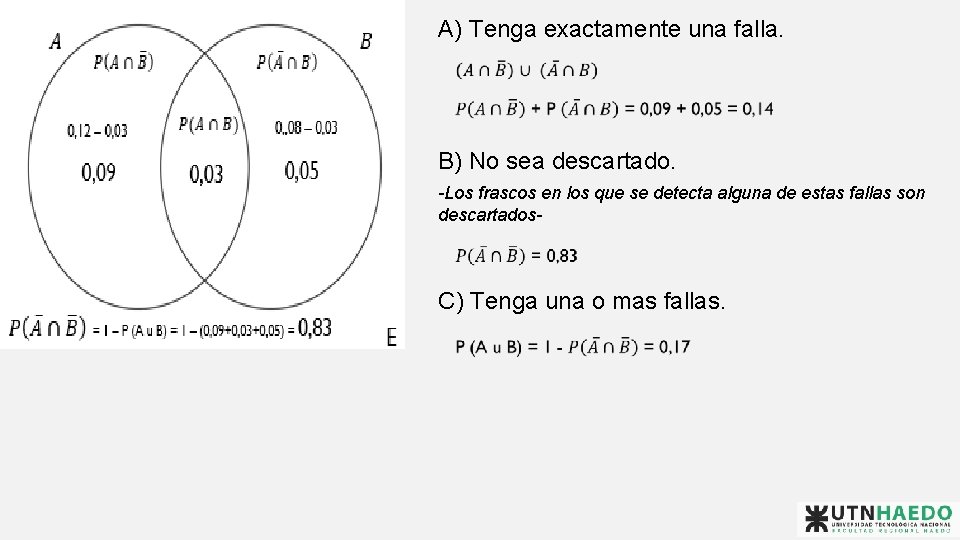 A) Tenga exactamente una falla. B) No sea descartado. -Los frascos en los que