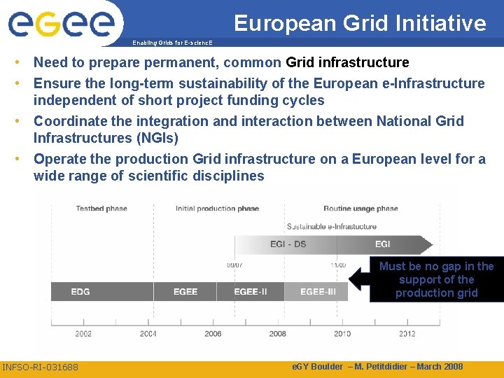 European Grid Initiative Enabling Grids for E-scienc. E • Need to prepare permanent, common