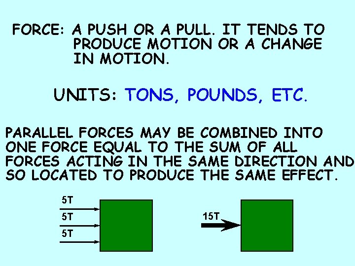 FORCE: A PUSH OR A PULL. IT TENDS TO PRODUCE MOTION OR A CHANGE
