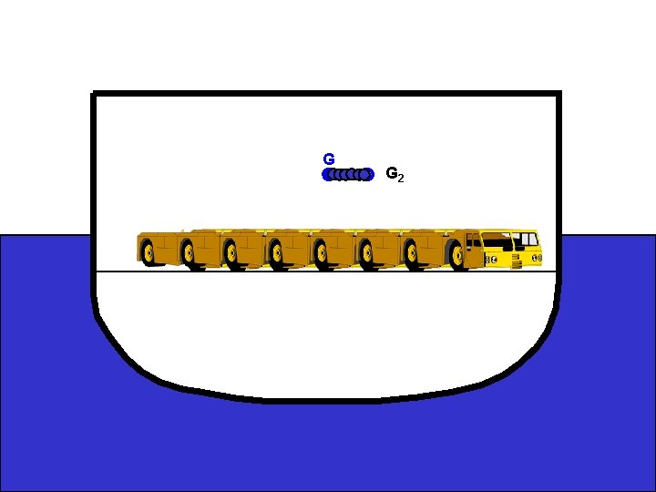 G G 2 