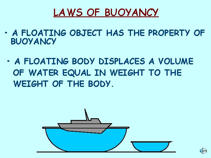 LAWS OF BUOYANCY • A FLOATING OBJECT HAS THE PROPERTY OF BUOYANCY • A