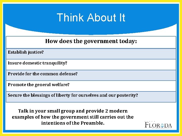 Think About It How does the government today: Establish justice? Insure domestic tranquility? Provide