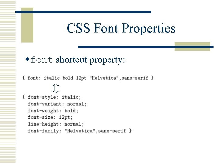 CSS Font Properties wfont shortcut property: 