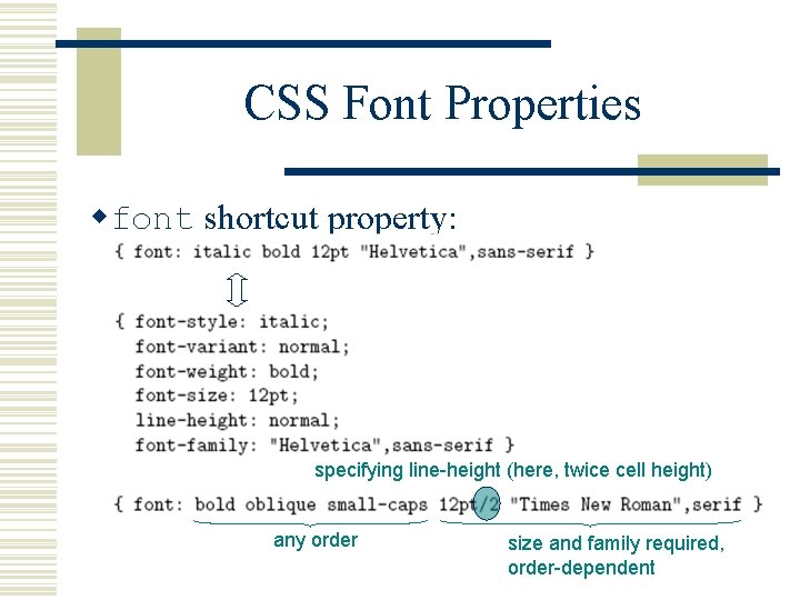 CSS Font Properties wfont shortcut property: specifying line-height (here, twice cell height) any order