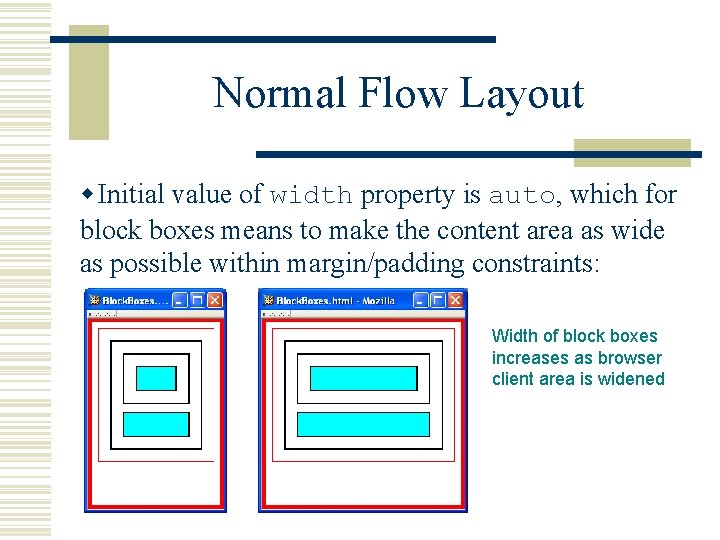 Normal Flow Layout w Initial value of width property is auto, which for block