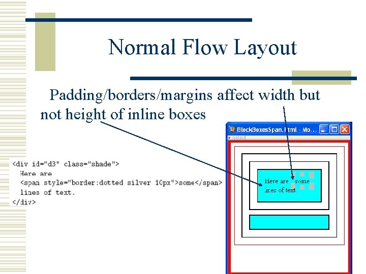 Normal Flow Layout Padding/borders/margins affect width but not height of inline boxes 