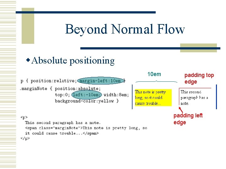 Beyond Normal Flow w. Absolute positioning 10 em padding top edge padding left edge